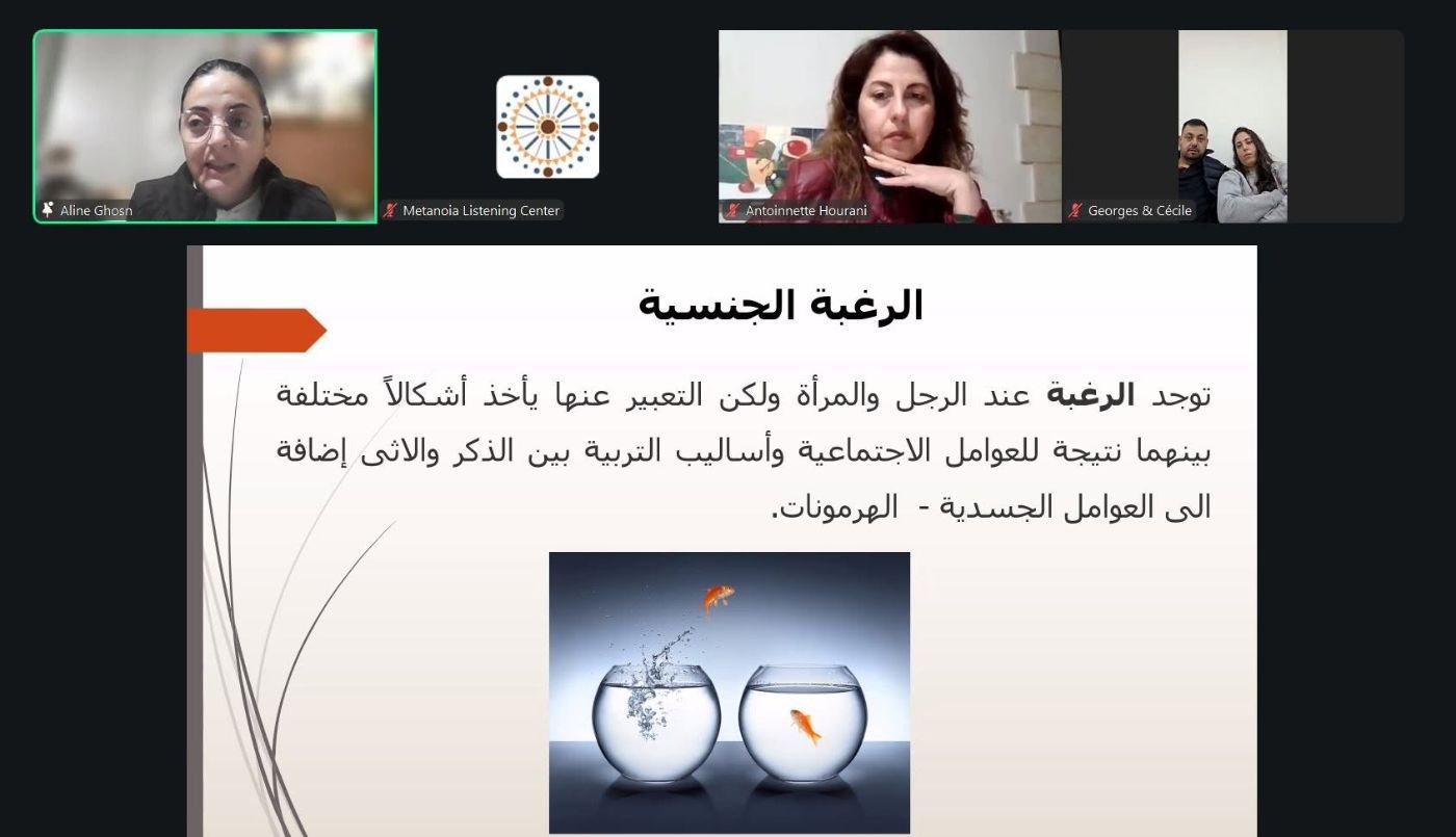 Marriage Preparation Course 2026 – The Importance of the Physical Relationship